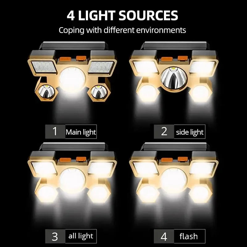 Rechargeable LED Headlamp – Powerful Head Torch for Fishing, Camping & Hiking