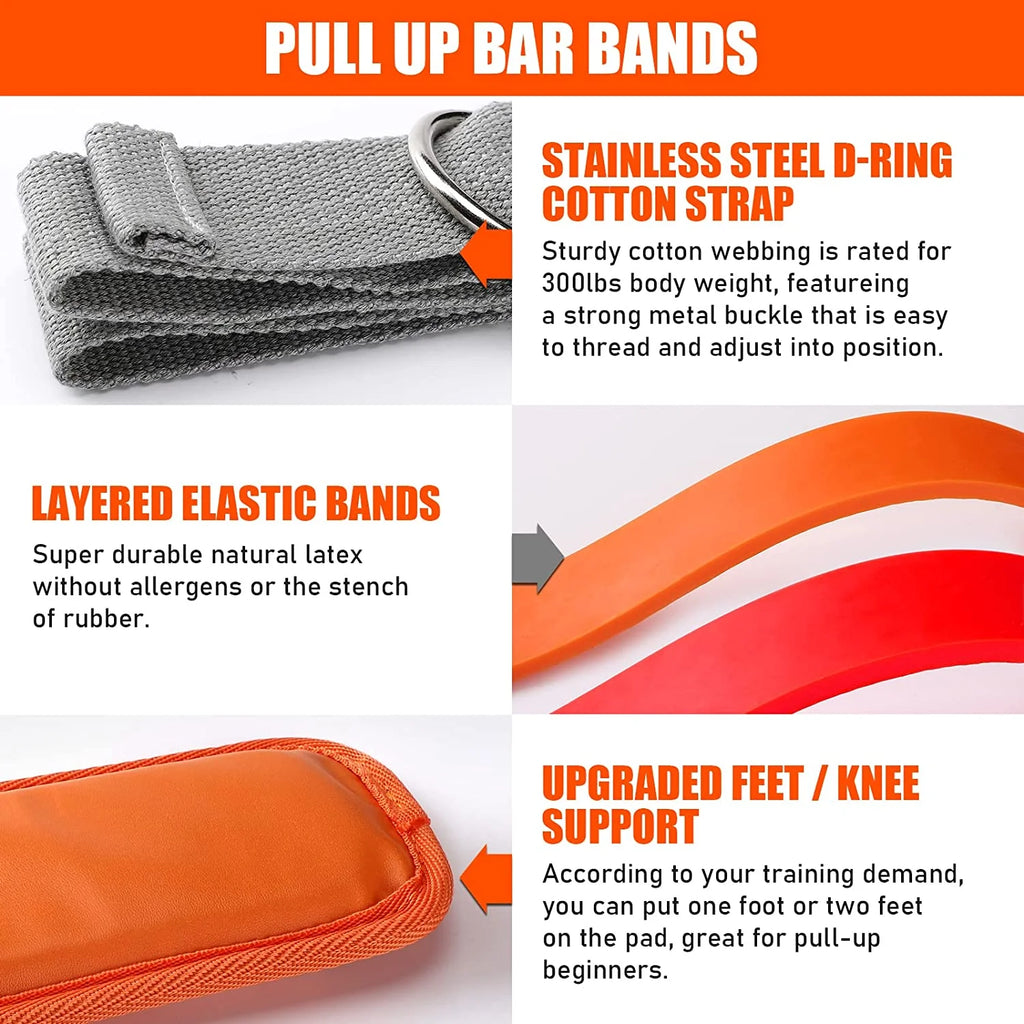 GymForce Pull Up Assistance Bands Set – Resistance Straps for Strength Training