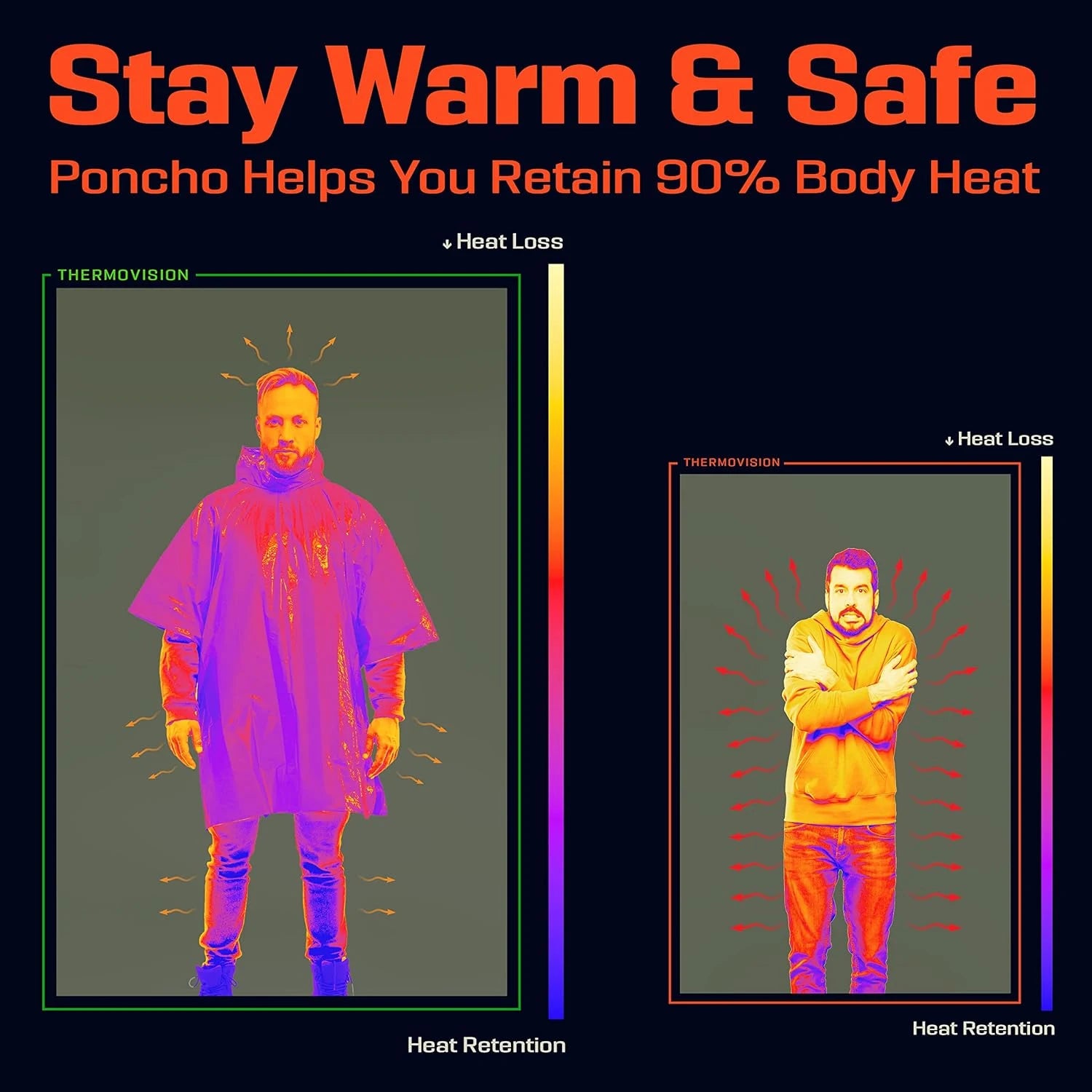 GymForce Emergency Waterproof Thermal Disposable Raincoat