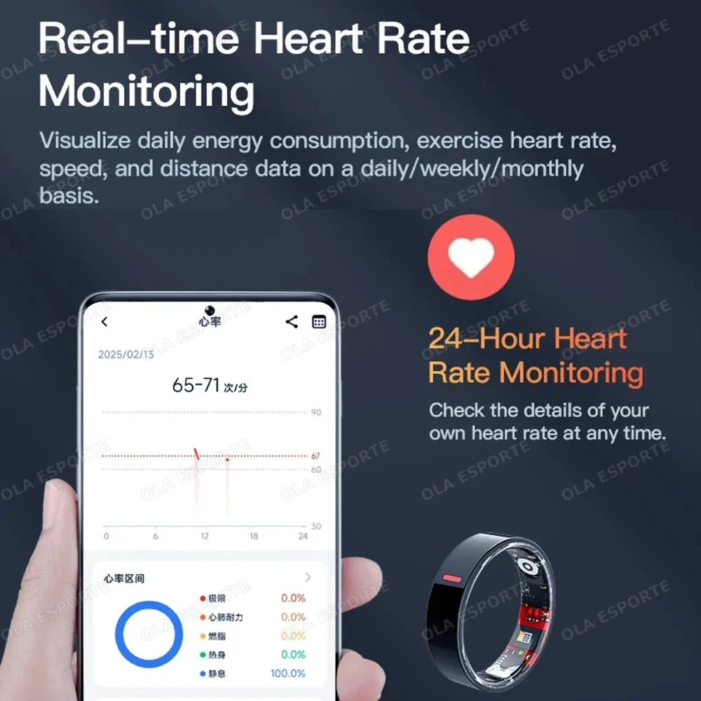 GymForce Waterproof Smart Ring – Health Monitoring, Sleep & Fitness Tracker