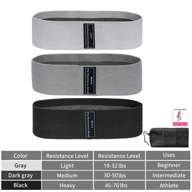 Fabric Resistance Bands for Glutes & Thighs – Hip Workout & Squat Training Loops