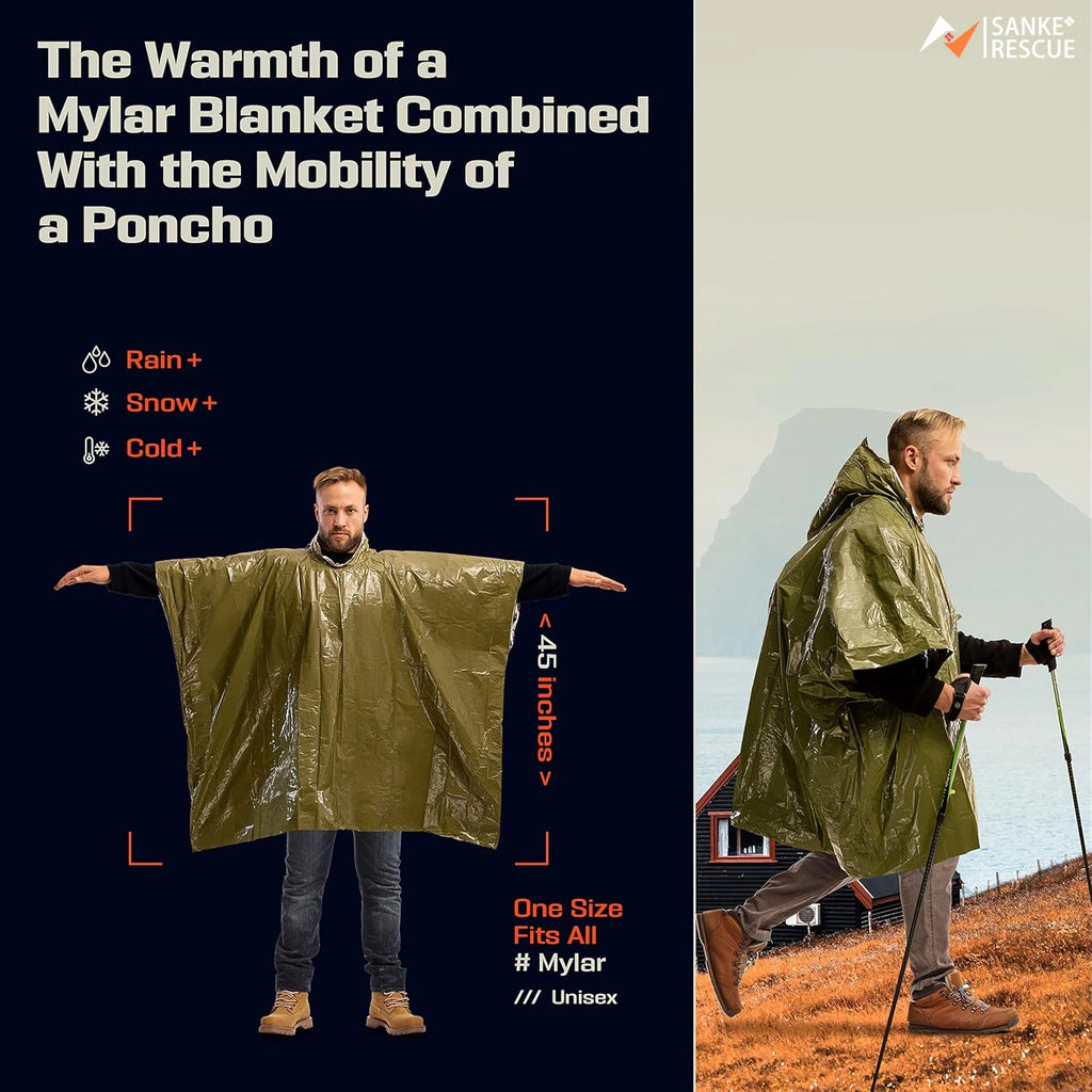 GymForce Emergency Waterproof Thermal Disposable Raincoat