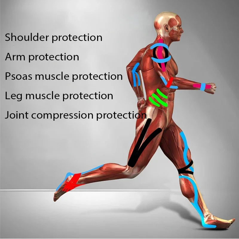 GymForce Face Taping Kinesiology Band