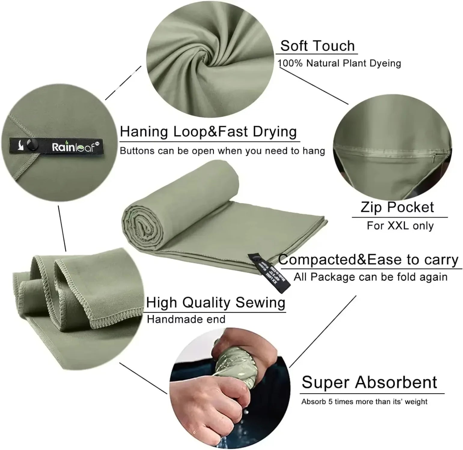 GymForce Quick-Dry Microfiber Gym Towel – Ultra Absorbent & Compact Sports Towel