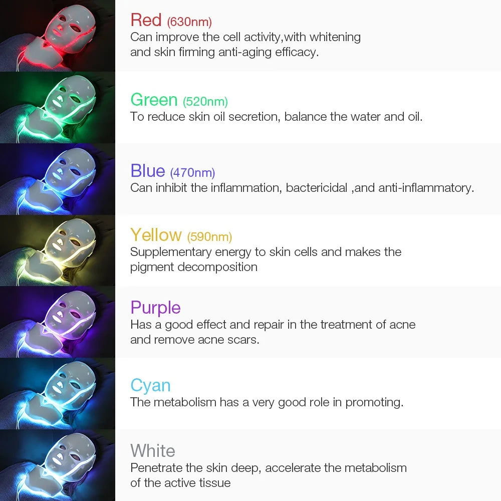 Professional LED Facial Mask – 7-Color Light Therapy Device for Skin Rejuvenation & Care