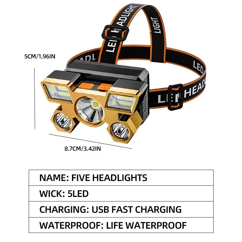 Rechargeable LED Headlamp – Powerful Head Torch for Fishing, Camping & Hiking