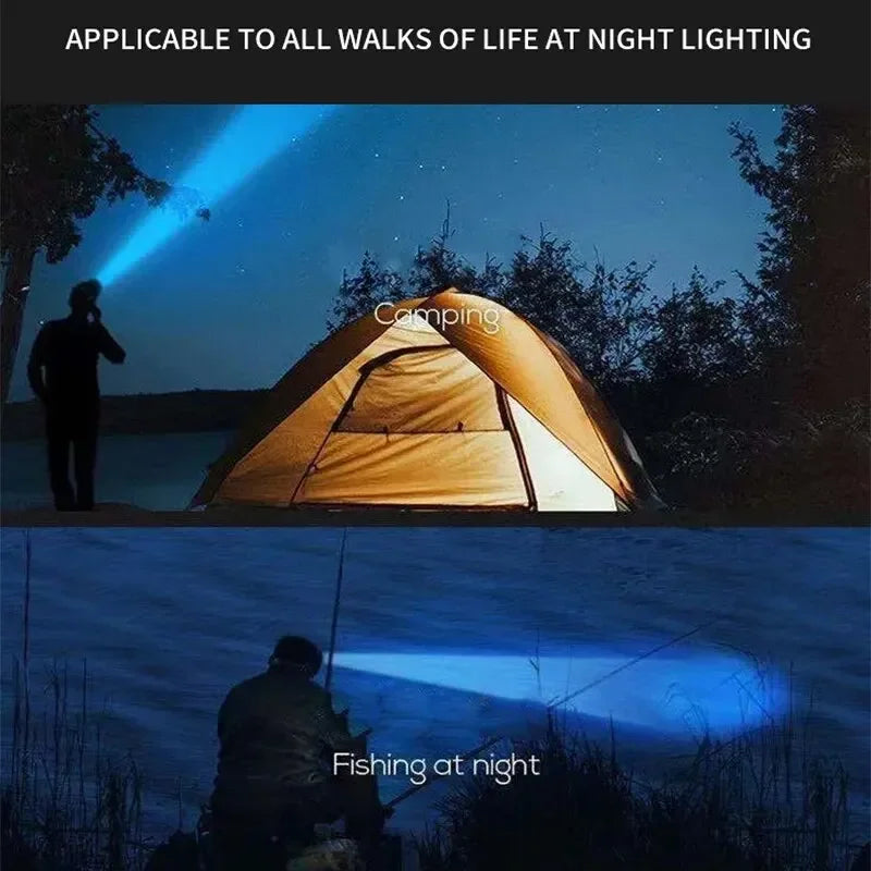 Rechargeable LED Headlamp – Powerful Head Torch for Fishing, Camping & Hiking