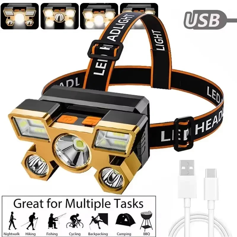 Rechargeable LED Headlamp – Powerful Head Torch for Fishing, Camping & Hiking