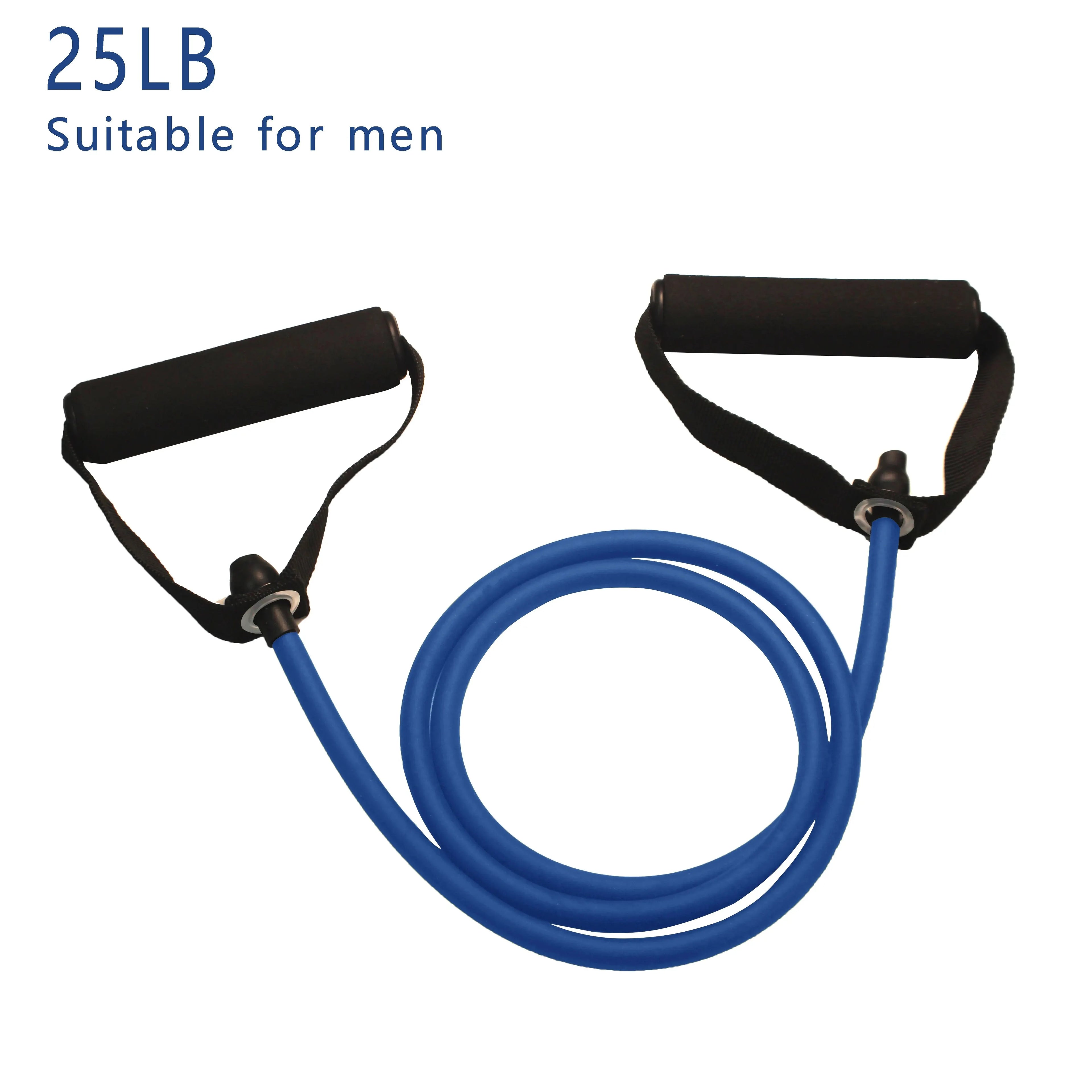 GymForce Resistance Bands With Handles
