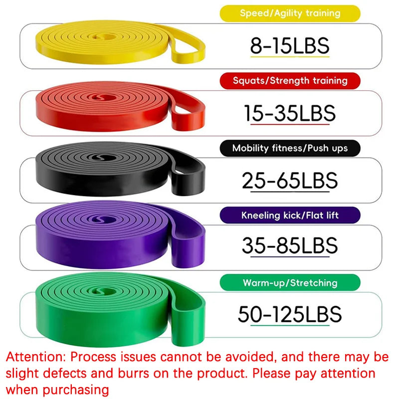 5PCS Fitness Resistance Bands Set for Strength Training & Stretching