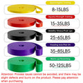 5PCS Fitness Resistance Bands Set for Strength Training & Stretching