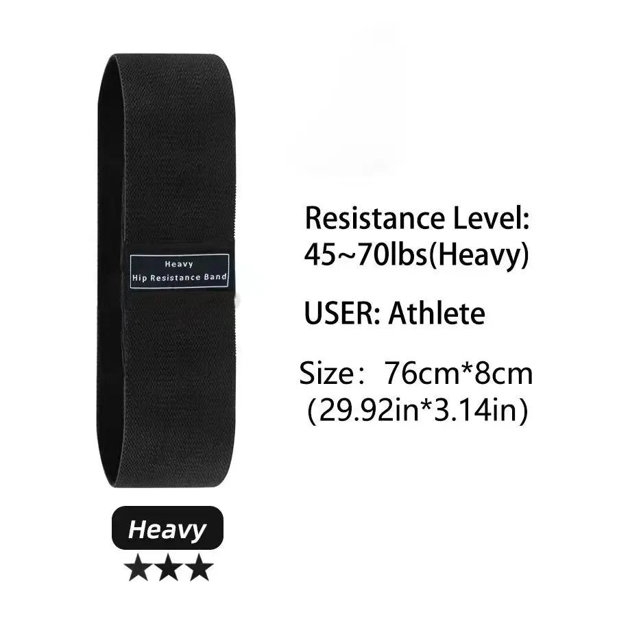 Fabric Resistance Bands for Glutes & Thighs – Hip Workout & Squat Training Loops